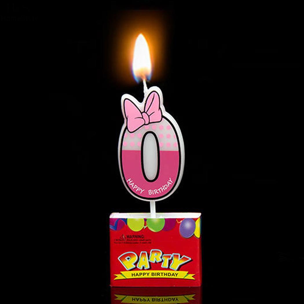 Birthday Candles Number 0-9