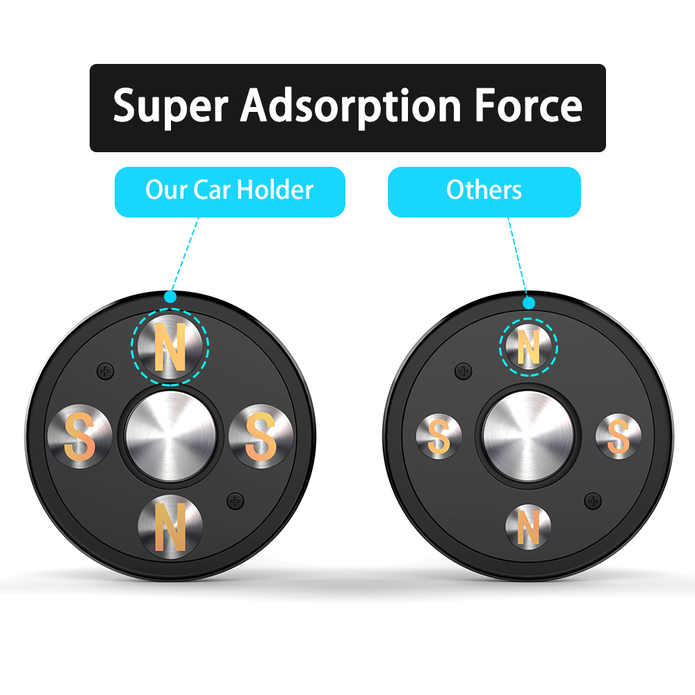 Magnetic Phone Mount Mobile Holder